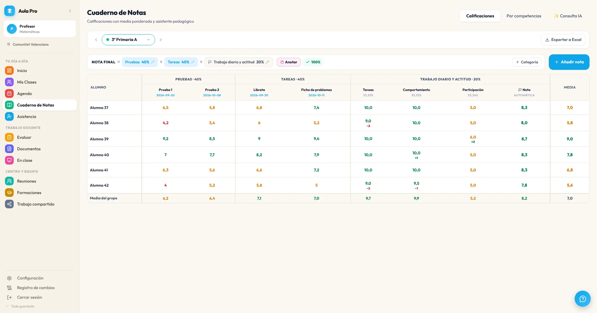 AulaPro's gradebook in Spanish, Year 3 of primary.